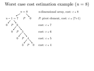 Worst case cost estimation example (n = 8)
n = 8
n − 1 = 7 P 0
n-dimensional array, cost: c ⁎ 8
P: pivot element, cost: c ⁎ (7+1)
P 60
P 50
P 40
P 03
cost: c ⁎ 7
cost: c ⁎ 6
cost: c ⁎ 5
cost: c ⁎ 4
 