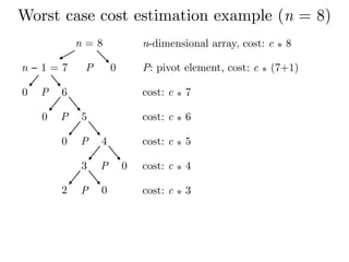 Worst case cost estimation example (n = 8)
n = 8
n − 1 = 7 P 0
n-dimensional array, cost: c ⁎ 8
P: pivot element, cost: c ⁎ (7+1)
P 60
P 50
P 40
P 03
cost: c ⁎ 7
cost: c ⁎ 6
cost: c ⁎ 5
P 02
cost: c ⁎ 4
cost: c ⁎ 3
 