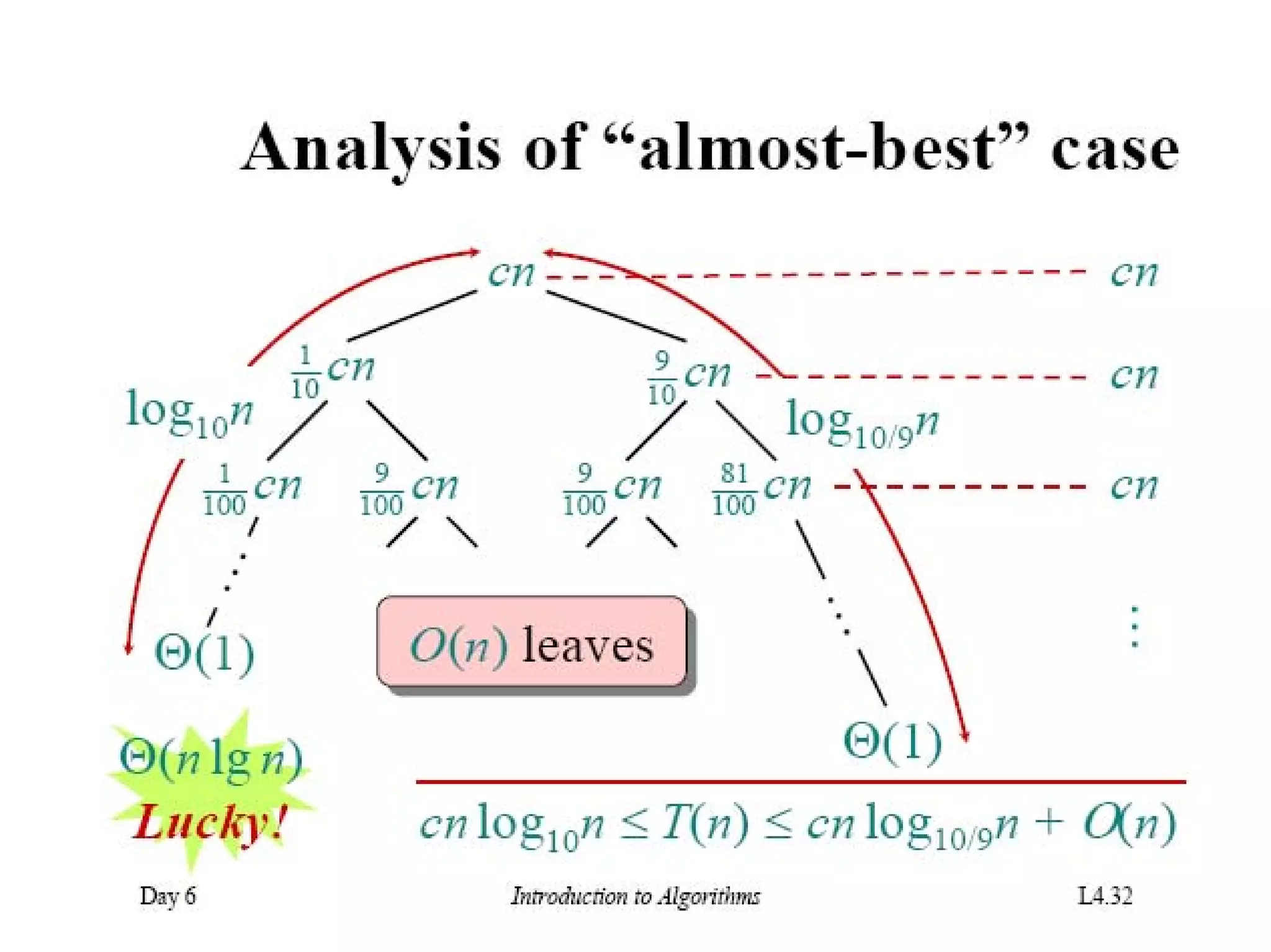 Muhammad Sarwar QAU Islamabad 13
 