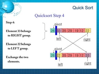Quick sort and binary search PDF | PDF