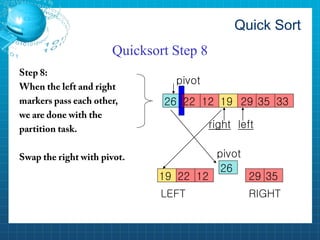 Quick Binary Sort Quick sort and binary search PDF | PDF