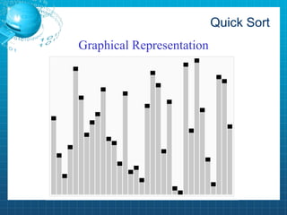 Quick sort and binary search PDF | PDF