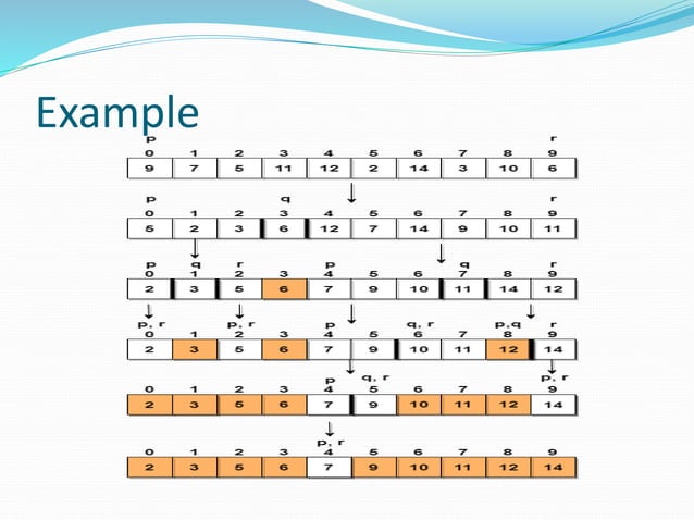 Quick sort data structures | PPT | Programming Languages | Computing