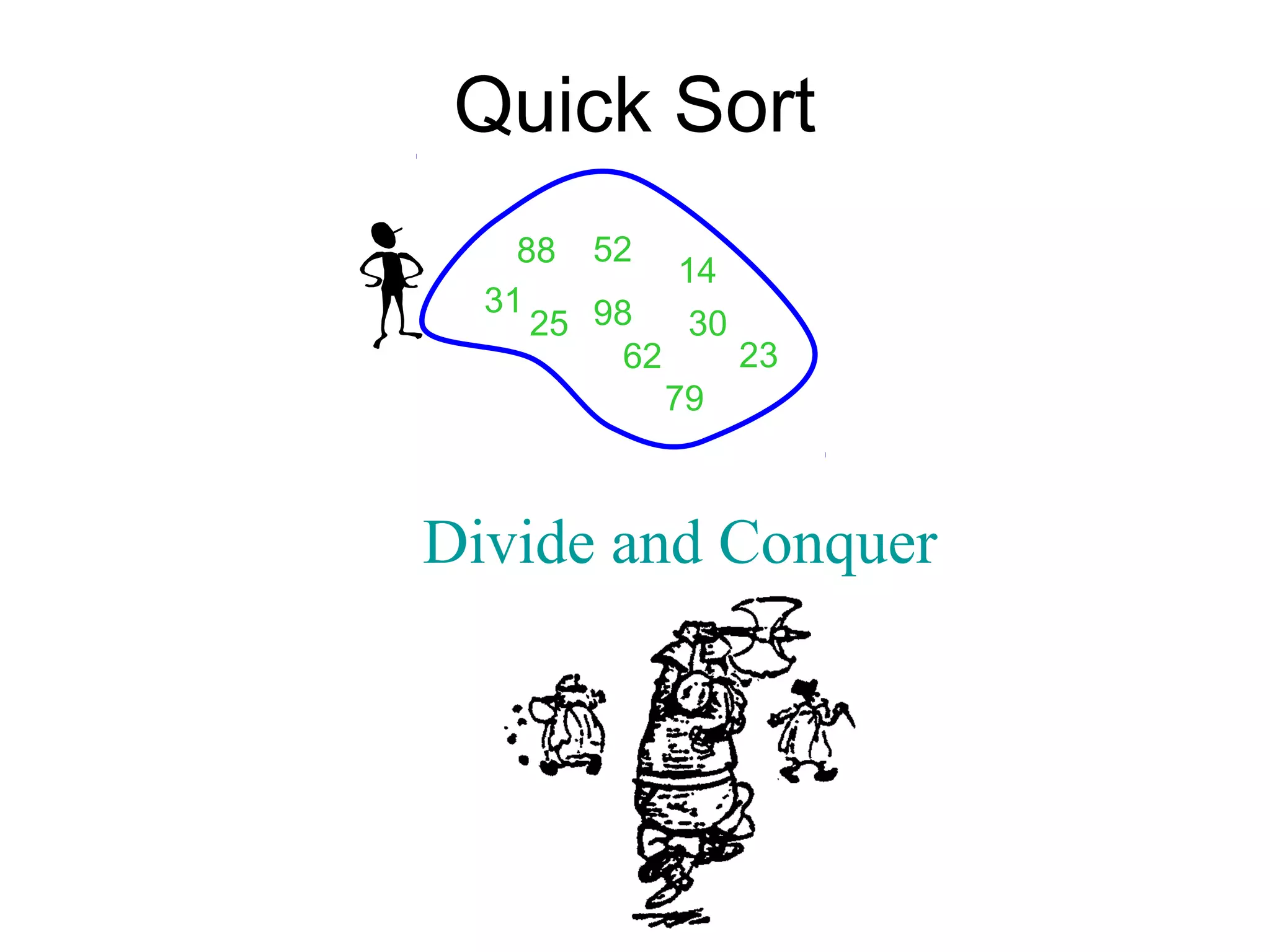 Quick Sort 88 14 9825 62 52 79 30 23 31 Divide and Conquer 