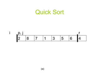 Quick Sort (a) i 4 6 5 3 1 7 8 2 p, j r 