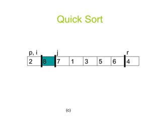 Quick Sort (c) 4 6 5 3 1 7 8 2 j p, i r 