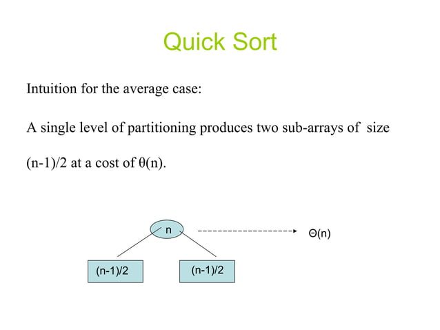 Algorithm: Quick-Sort