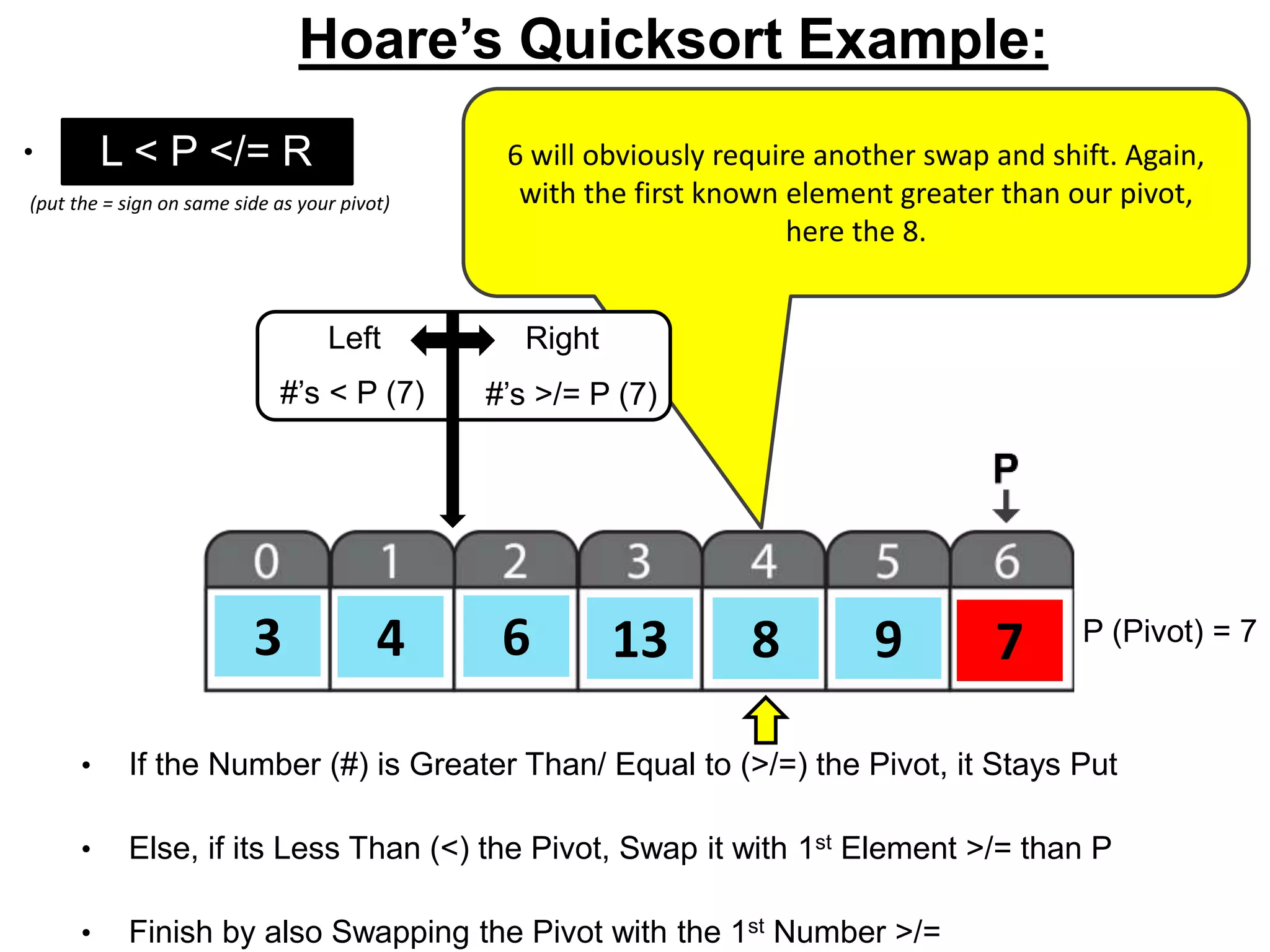 Quicksort Presentation | PPTX