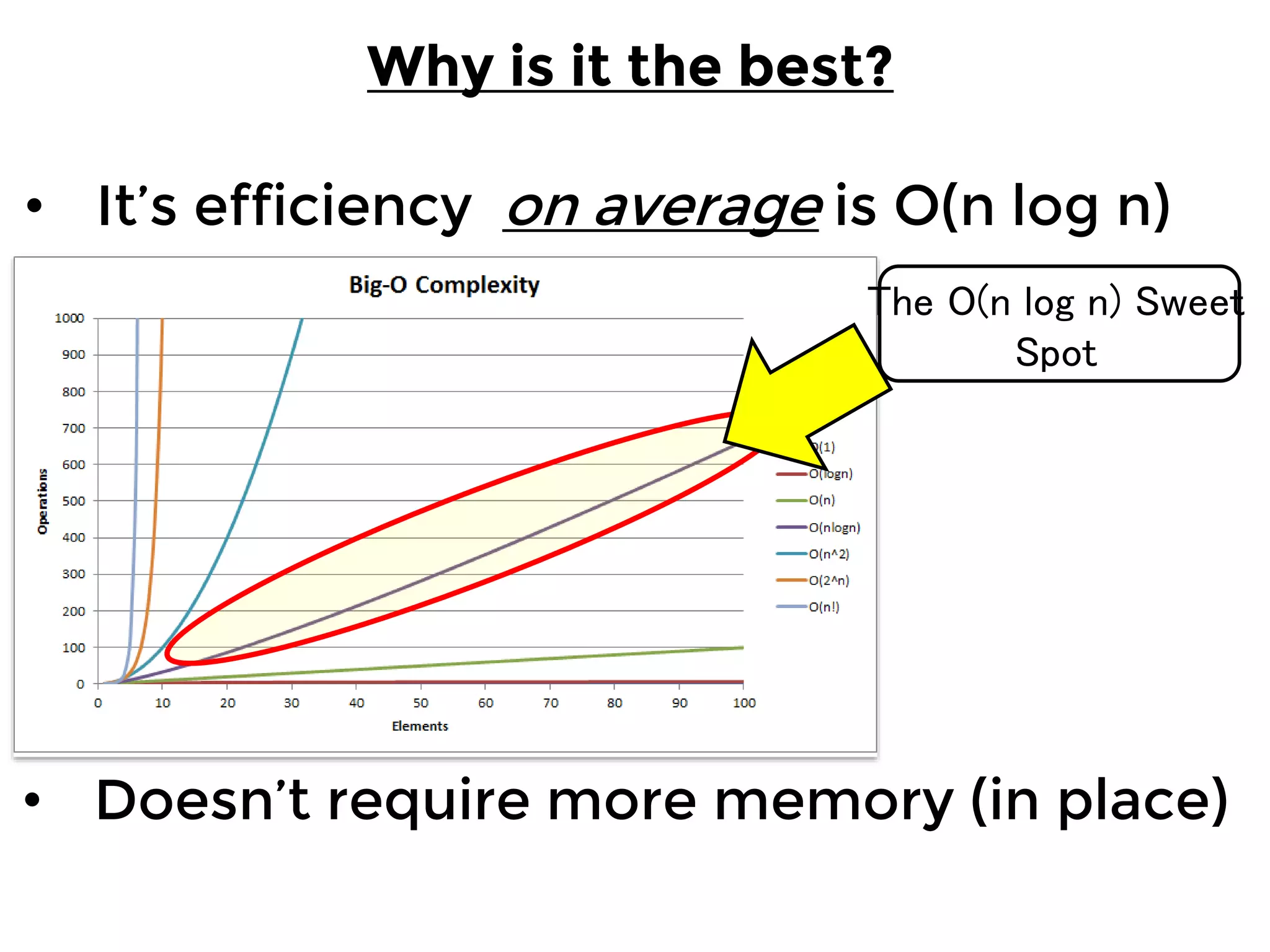 • It’s efficiency on average is O(n log n)
The O(n log n) Sweet
Spot
• Doesn’t require more memory (in place)
Why is it the best?
 