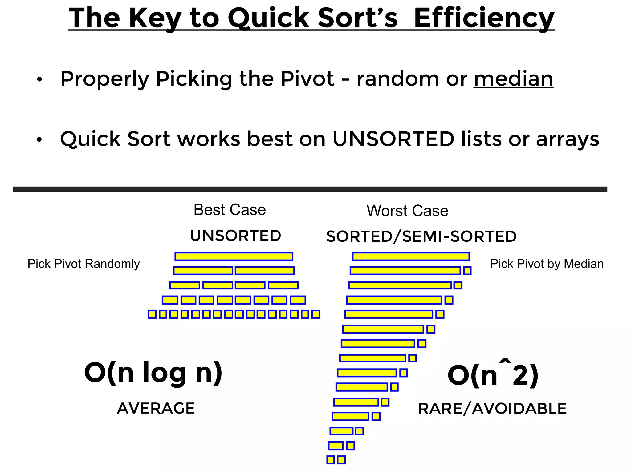 Quicksort Presentation | PPTX
