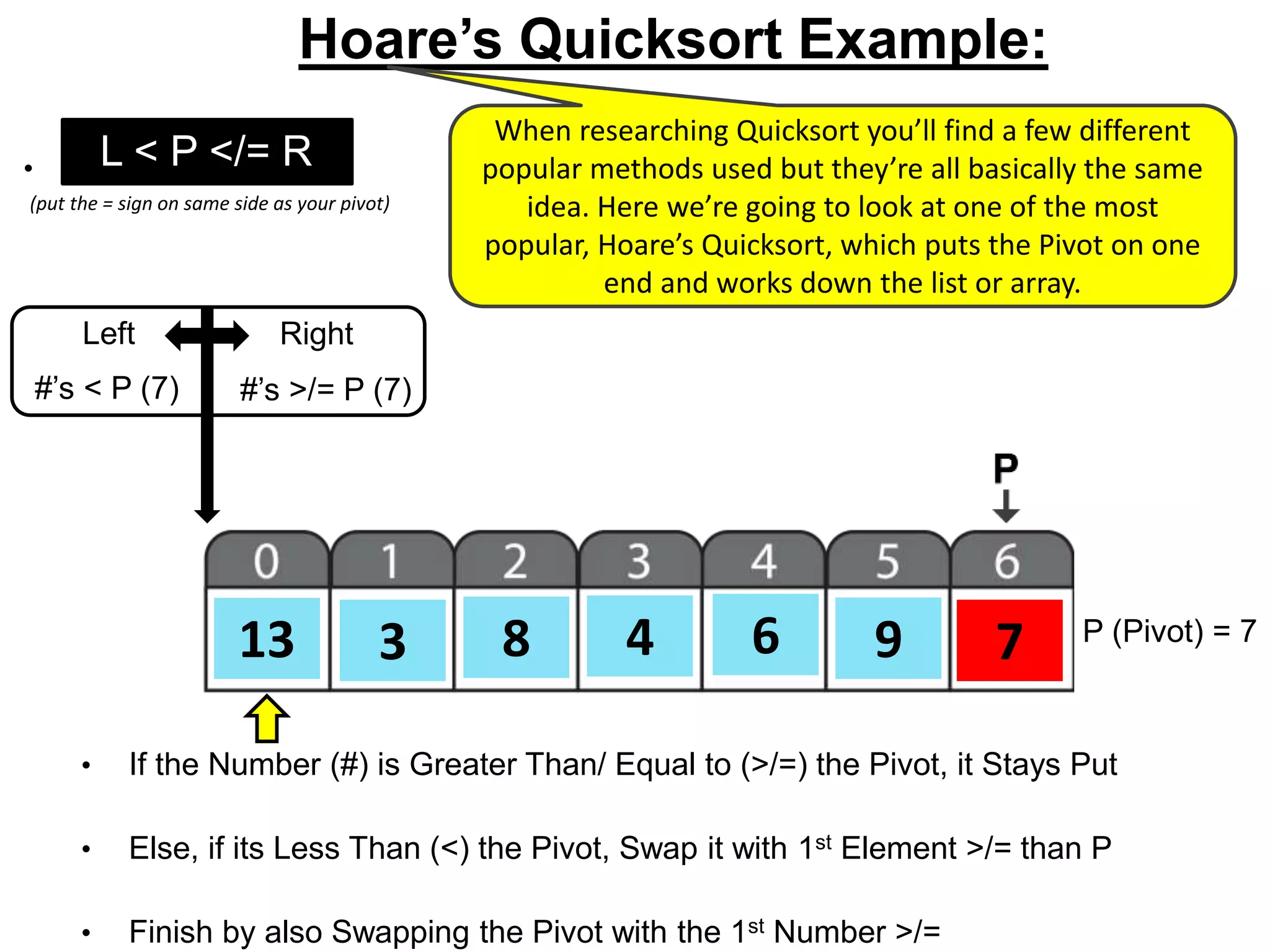8 7613 3 4 9 P (Pivot) = 7
L < P </= R
• If the Number (#) is Greater Than/ Equal to (>/=) the Pivot, it Stays Put
• Else, if its Less Than (<) the Pivot, Swap it with 1st Element >/= than P
• Finish by also Swapping the Pivot with the 1st Number >/=
(put the = sign on same side as your pivot)
Hoare’s Quicksort Example:
• o
Left Right
#’s < P (7) #’s >/= P (7)
When researching Quicksort you’ll find a few different
popular methods used but they’re all basically the same
idea. Here we’re going to look at one of the most
popular, Hoare’s Quicksort, which puts the Pivot on one
end and works down the list or array.
 