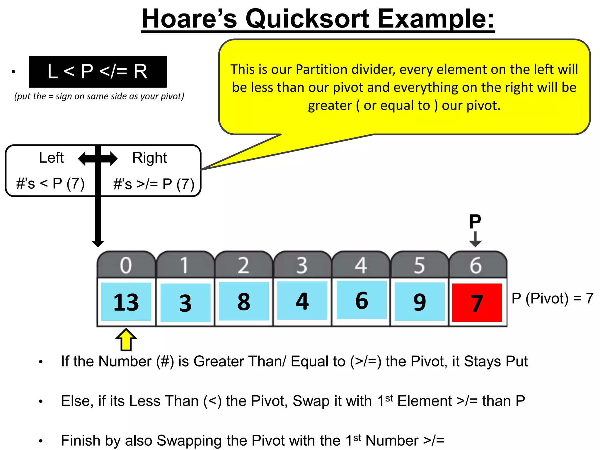 Quicksort Presentation | PPTX