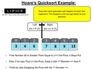 how do i return the values in descending order for the... Quicksort Presentation | PPTX