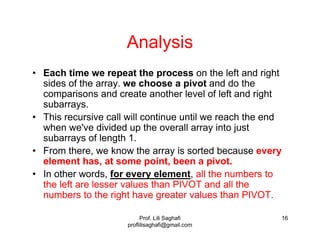 Prof. Lili Saghafi
proflilisaghafi@gmail.com
16
Analysis
• Each time we repeat the process on the left and right
sides of ...