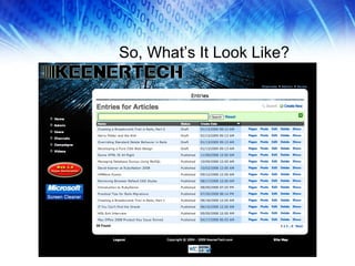 So, What’s It Look Like? 