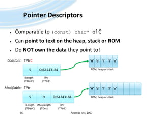 Pointer DescriptorsComparable to (const) char* of CCan point to text on the heap, stack or ROMDo NOT own the data they point to!Andreas Jakl, 200756‘H’‘e’‘l’‘l’‘o’Constant:TPtrC0x642431845ROM, heaporstackiLength(TDesC)iPtr(TPtrC)‘H’‘e’‘l’‘l’‘o’TPtrModifiable:0x6424318459ROM, heaporstackiLength(TDesC)iPtr(TPtrC)iMaxLength(TDes)