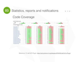 18
Code Coverage
Statistics, reports and notiﬁcations
Reference: [1] JaCoCO Plugin: https://wiki.jenkins-ci.org/display/JENKINS/JaCoCo+Plugin
03
 