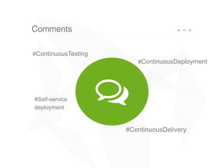 Comments 20
&
#ContinuousDelivery
#ContinuousDeployment
#Self-service
deployment
#ContinuousTesting
 