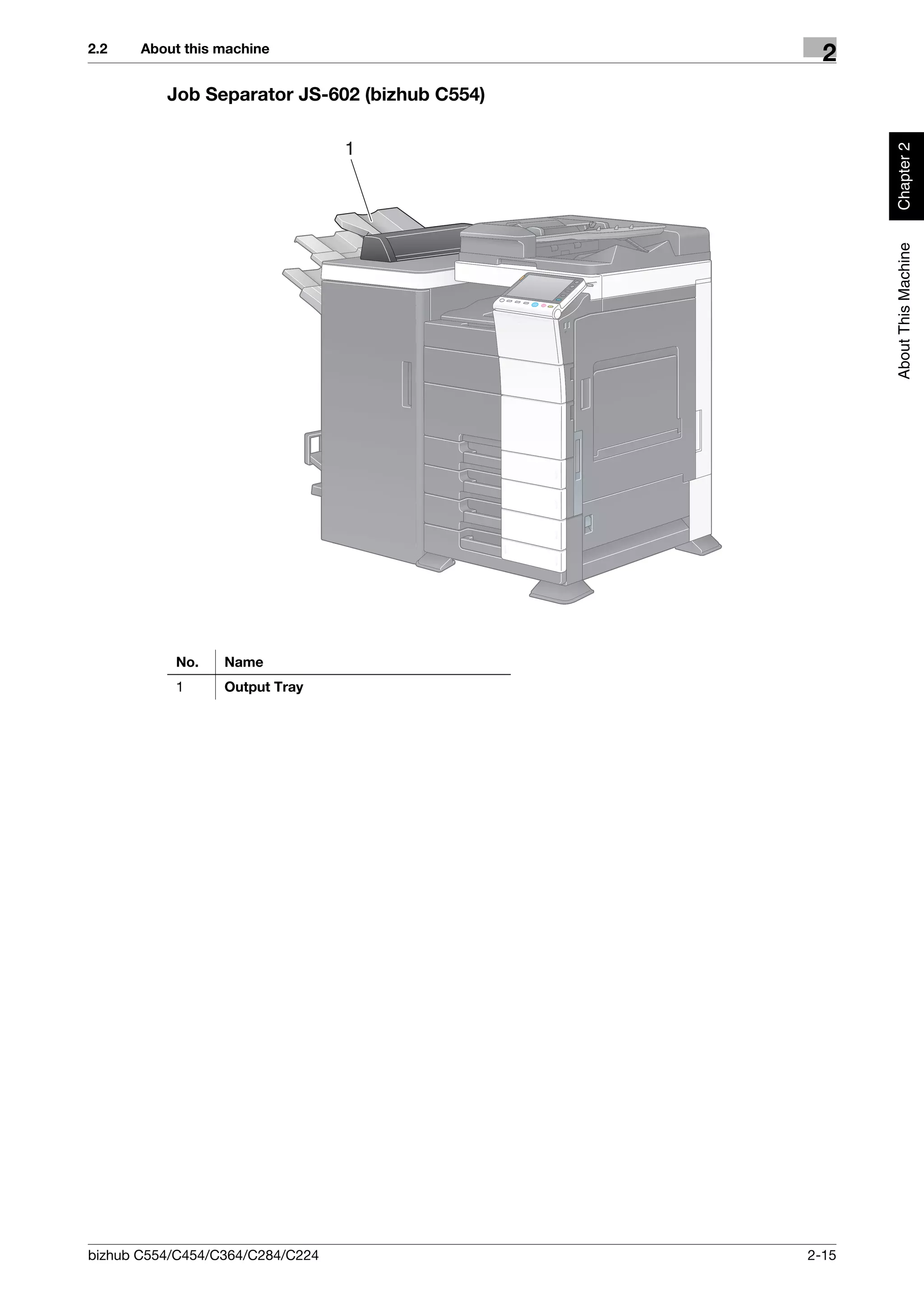 2.2    About this machine
                                                 2
          Job Separator JS-602 (bizhub C554)

                                  1




                                                      Chapter 2
                                                      About This Machine
           No.    Name
           1      Output Tray




bizhub C554/C454/C364/C284/C224                2-15
 