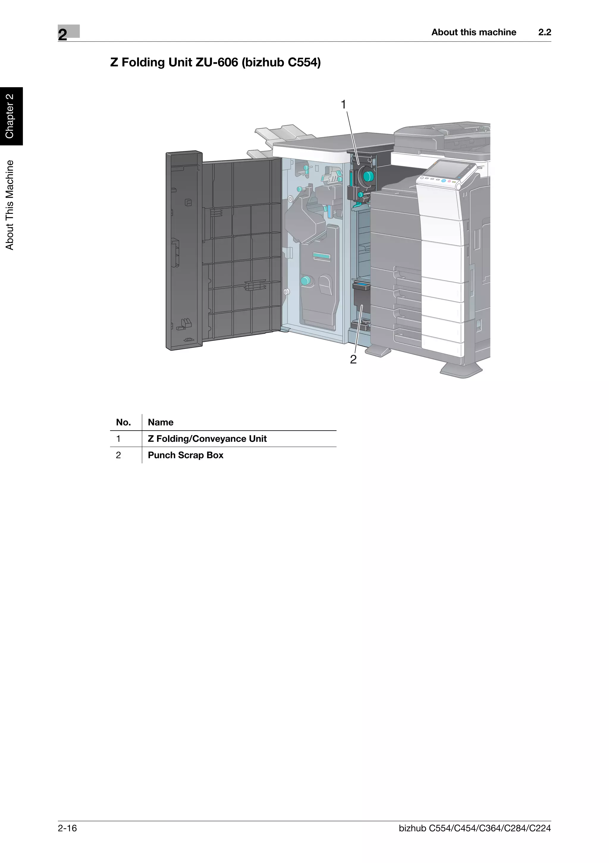 About this machine    2.2
                     2
                            Z Folding Unit ZU-606 (bizhub C554)
Chapter 2




                                                                  1
About This Machine




                                                                      2




                            No.   Name
                            1     Z Folding/Conveyance Unit
                            2     Punch Scrap Box




                     2-16                                                 bizhub C554/C454/C364/C284/C224
 