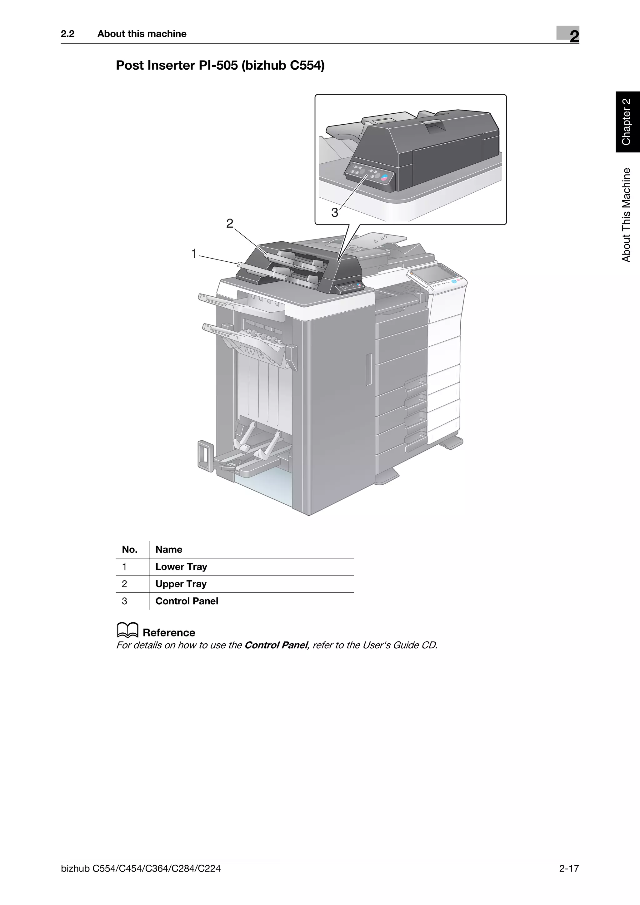2.2    About this machine
                                                                                         2
          Post Inserter PI-505 (bizhub C554)




                                                                                              Chapter 2
                                                                                              About This Machine
                                                           3
                                   2

                            1




           No.     Name
           1       Lower Tray
           2       Upper Tray
           3       Control Panel


          d Reference
          For details on how to use the Control Panel, refer to the User's Guide CD.




bizhub C554/C454/C364/C284/C224                                                        2-17
 