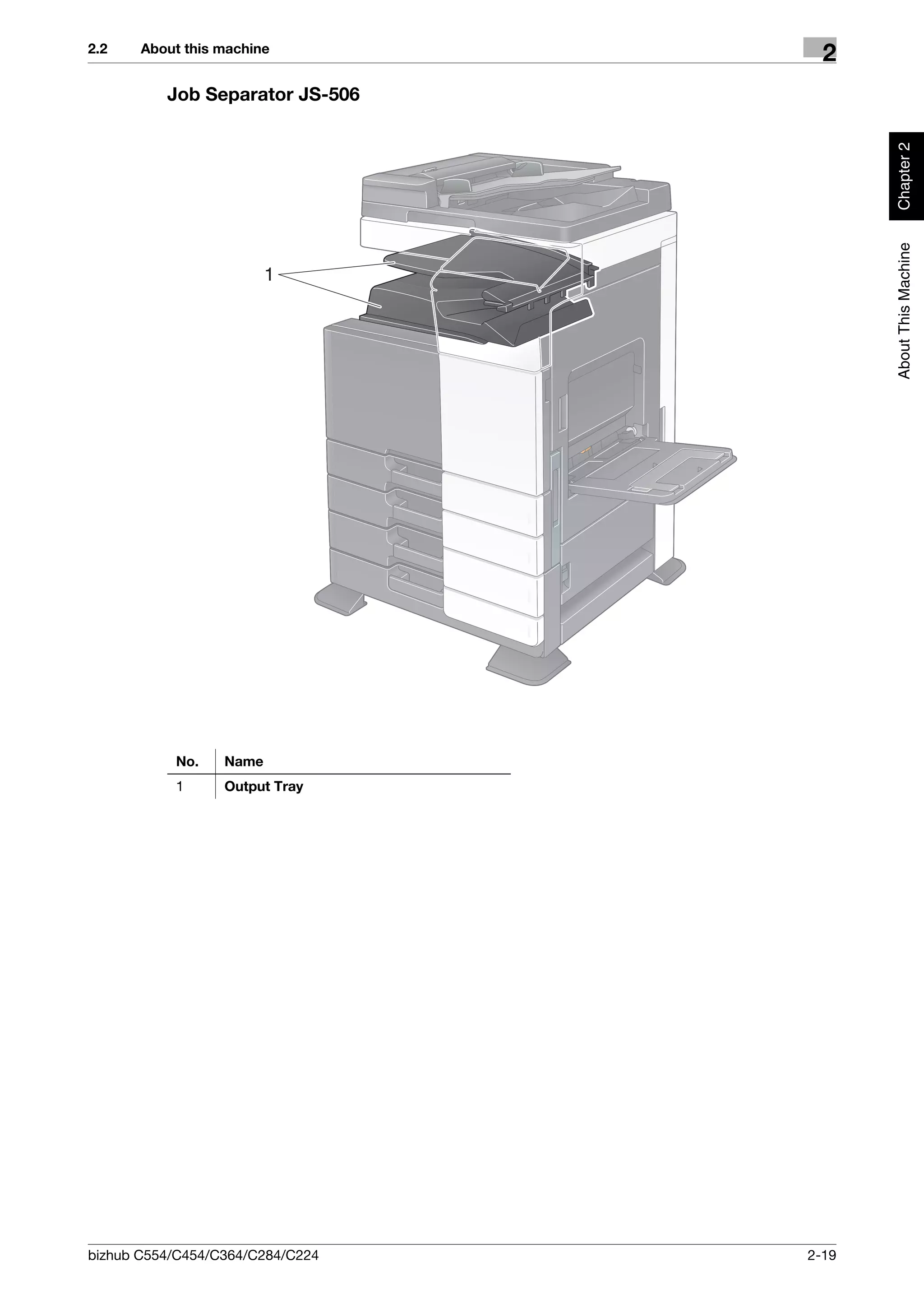 2.2    About this machine
                                    2
          Job Separator JS-506




                                         Chapter 2
                                         About This Machine
                         1




           No.    Name
           1      Output Tray




bizhub C554/C454/C364/C284/C224   2-19
 