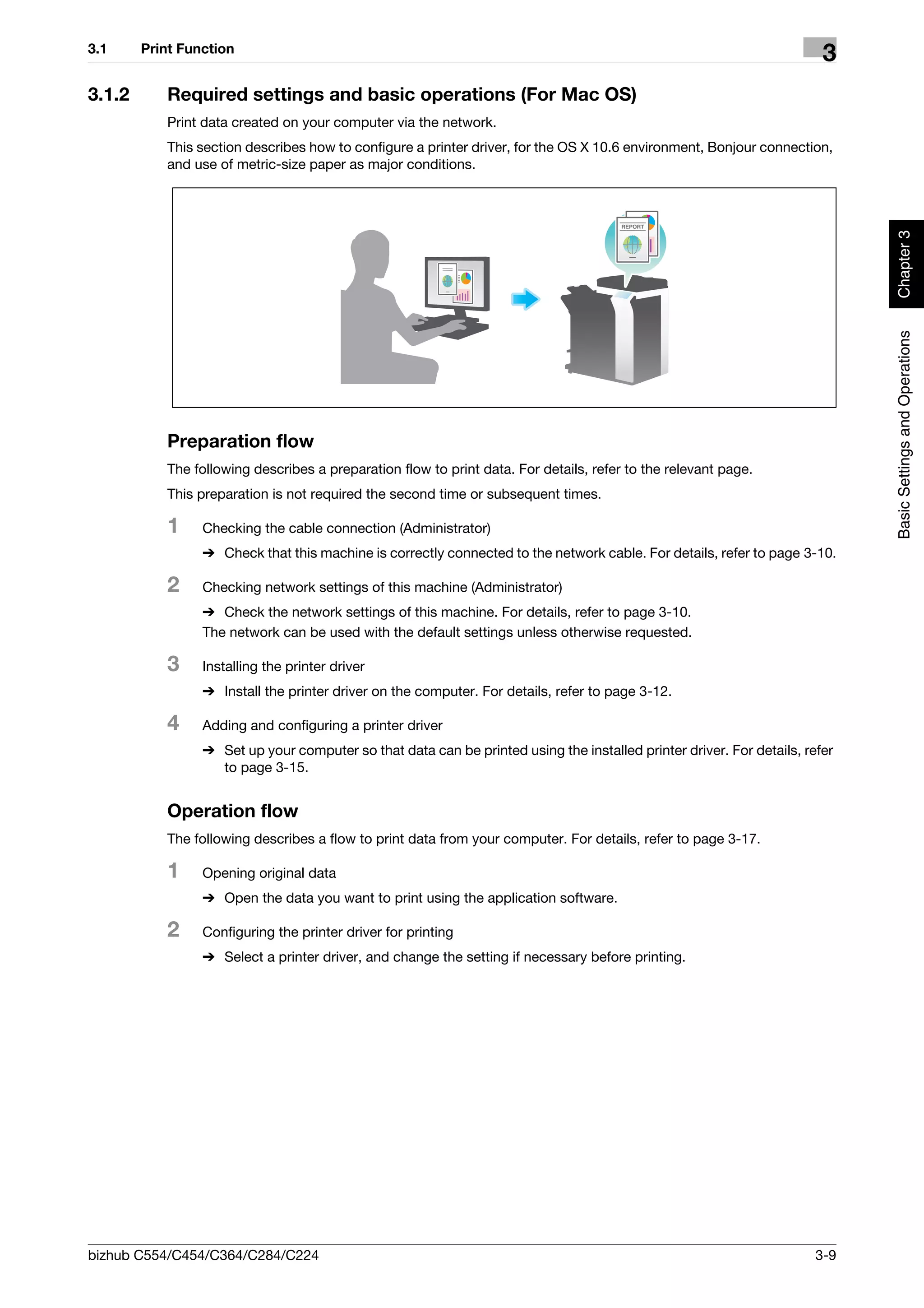 3.1     Print Function
                                                                                                                        3
3.1.2      Required settings and basic operations (For Mac OS)
           Print data created on your computer via the network.
           This section describes how to configure a printer driver, for the OS X 10.6 environment, Bonjour connection,
           and use of metric-size paper as major conditions.




                                                                                                                             Chapter 3
                                                                                                                             Basic Settings and Operations
           Preparation flow
           The following describes a preparation flow to print data. For details, refer to the relevant page.
           This preparation is not required the second time or subsequent times.

           1     Checking the cable connection (Administrator)
                 % Check that this machine is correctly connected to the network cable. For details, refer to page 3-10.

           2     Checking network settings of this machine (Administrator)
                 % Check the network settings of this machine. For details, refer to page 3-10.
                 The network can be used with the default settings unless otherwise requested.

           3     Installing the printer driver
                 % Install the printer driver on the computer. For details, refer to page 3-12.

           4     Adding and configuring a printer driver
                 % Set up your computer so that data can be printed using the installed printer driver. For details, refer
                   to page 3-15.


           Operation flow
           The following describes a flow to print data from your computer. For details, refer to page 3-17.

           1     Opening original data
                 % Open the data you want to print using the application software.

           2     Configuring the printer driver for printing
                 % Select a printer driver, and change the setting if necessary before printing.




bizhub C554/C454/C364/C284/C224                                                                                        3-9
 