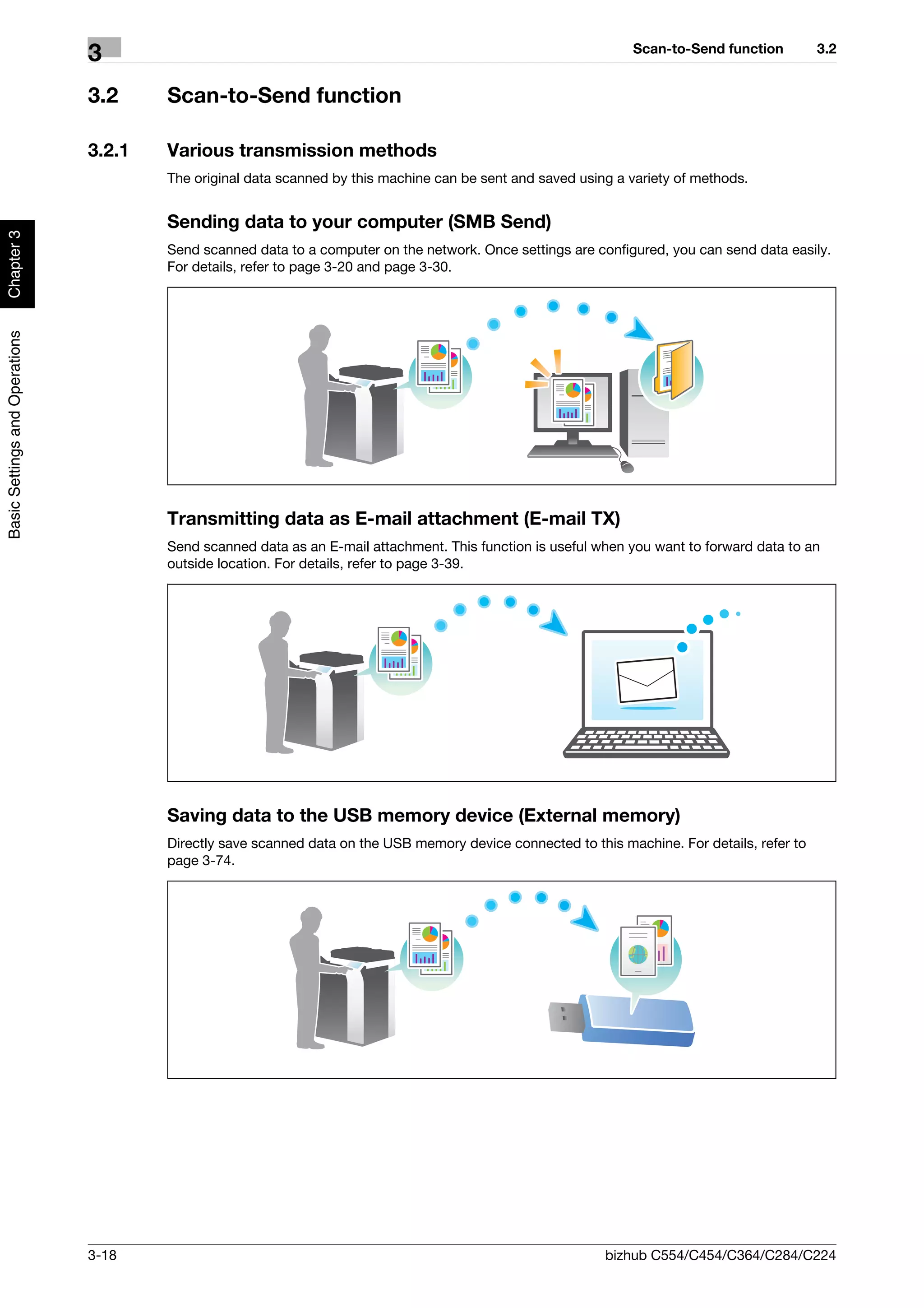 Scan-to-Send function          3.2
                                3
                                3.2     Scan-to-Send function

                                3.2.1   Various transmission methods
                                        The original data scanned by this machine can be sent and saved using a variety of methods.


                                        Sending data to your computer (SMB Send)
Chapter 3




                                        Send scanned data to a computer on the network. Once settings are configured, you can send data easily.
                                        For details, refer to page 3-20 and page 3-30.
Basic Settings and Operations




                                        Transmitting data as E-mail attachment (E-mail TX)
                                        Send scanned data as an E-mail attachment. This function is useful when you want to forward data to an
                                        outside location. For details, refer to page 3-39.




                                        Saving data to the USB memory device (External memory)
                                        Directly save scanned data on the USB memory device connected to this machine. For details, refer to
                                        page 3-74.




                                3-18                                                                        bizhub C554/C454/C364/C284/C224
 