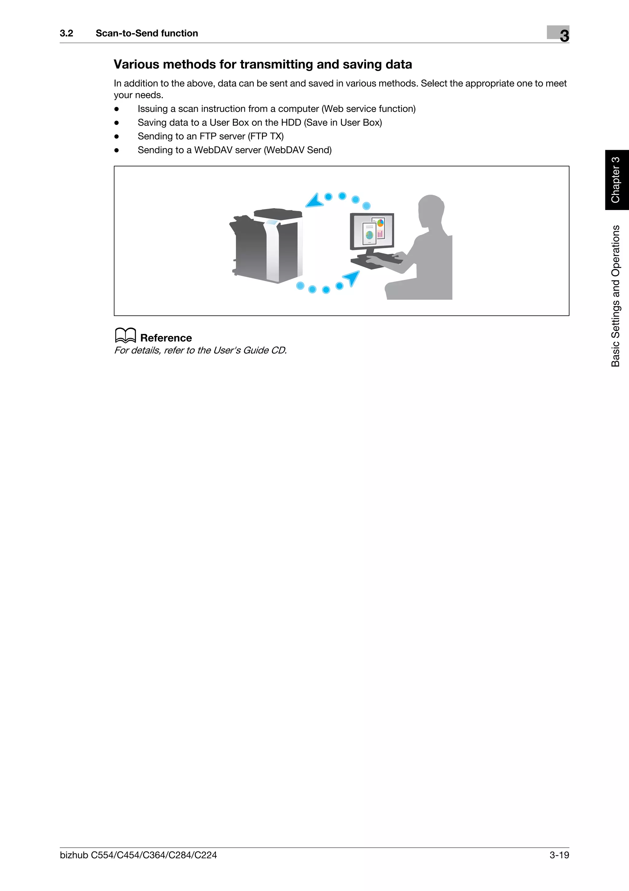 3.2    Scan-to-Send function
                                                                                                                   3
          Various methods for transmitting and saving data
          In addition to the above, data can be sent and saved in various methods. Select the appropriate one to meet
          your needs.
          -     Issuing a scan instruction from a computer (Web service function)
          -     Saving data to a User Box on the HDD (Save in User Box)
          -     Sending to an FTP server (FTP TX)
          -     Sending to a WebDAV server (WebDAV Send)




                                                                                                                        Chapter 3
                                                                                                                        Basic Settings and Operations
          d Reference
          For details, refer to the User's Guide CD.




bizhub C554/C454/C364/C284/C224                                                                                 3-19
 