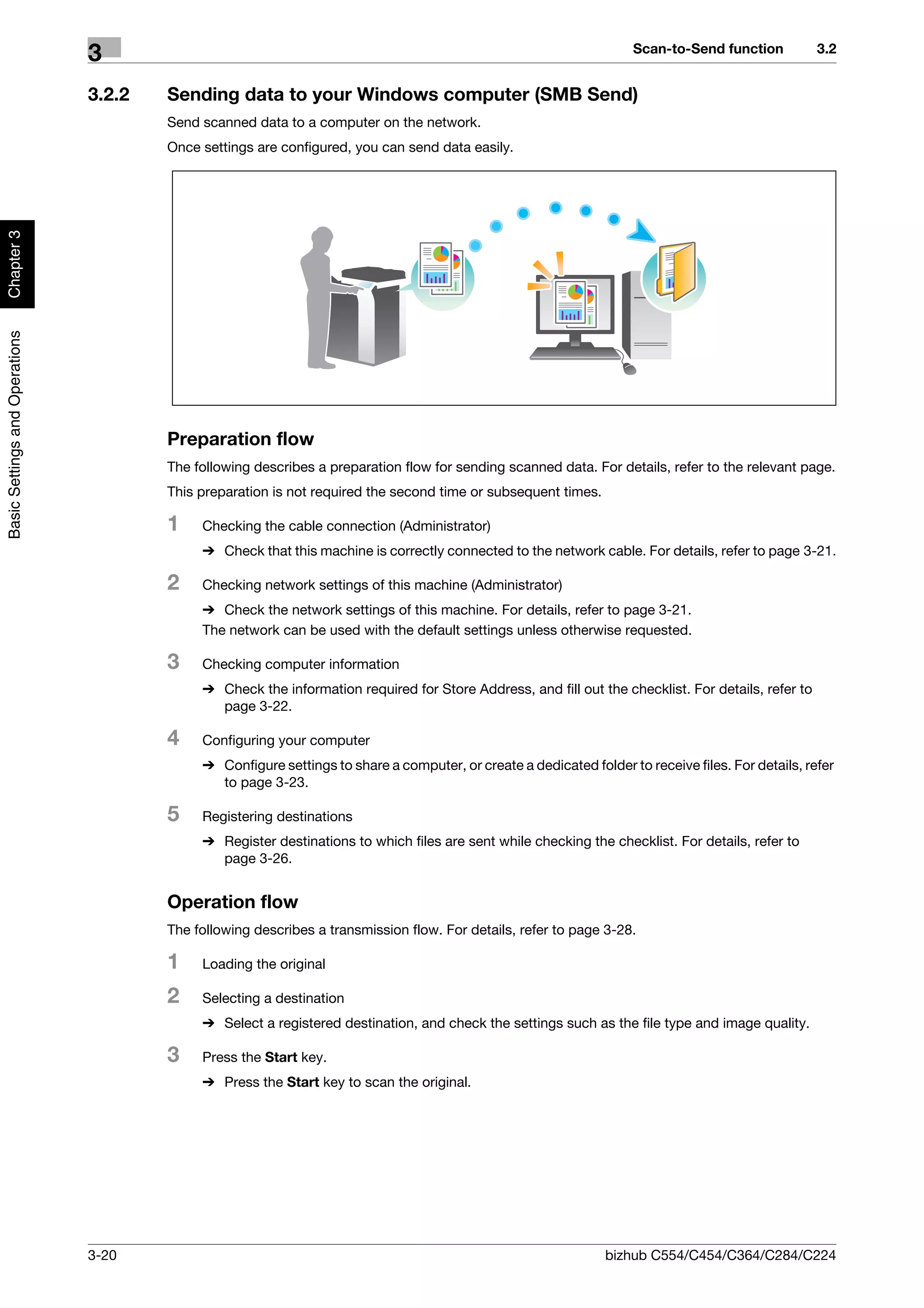 Scan-to-Send function           3.2
                                3
                                3.2.2   Sending data to your Windows computer (SMB Send)
                                        Send scanned data to a computer on the network.
                                        Once settings are configured, you can send data easily.
Chapter 3
Basic Settings and Operations




                                        Preparation flow
                                        The following describes a preparation flow for sending scanned data. For details, refer to the relevant page.
                                        This preparation is not required the second time or subsequent times.

                                        1    Checking the cable connection (Administrator)
                                             % Check that this machine is correctly connected to the network cable. For details, refer to page 3-21.

                                        2    Checking network settings of this machine (Administrator)
                                             % Check the network settings of this machine. For details, refer to page 3-21.
                                             The network can be used with the default settings unless otherwise requested.

                                        3    Checking computer information
                                             % Check the information required for Store Address, and fill out the checklist. For details, refer to
                                               page 3-22.

                                        4    Configuring your computer
                                             % Configure settings to share a computer, or create a dedicated folder to receive files. For details, refer
                                               to page 3-23.

                                        5    Registering destinations
                                             % Register destinations to which files are sent while checking the checklist. For details, refer to
                                               page 3-26.


                                        Operation flow
                                        The following describes a transmission flow. For details, refer to page 3-28.

                                        1    Loading the original

                                        2    Selecting a destination
                                             % Select a registered destination, and check the settings such as the file type and image quality.

                                        3    Press the Start key.
                                             % Press the Start key to scan the original.




                                3-20                                                                             bizhub C554/C454/C364/C284/C224
 