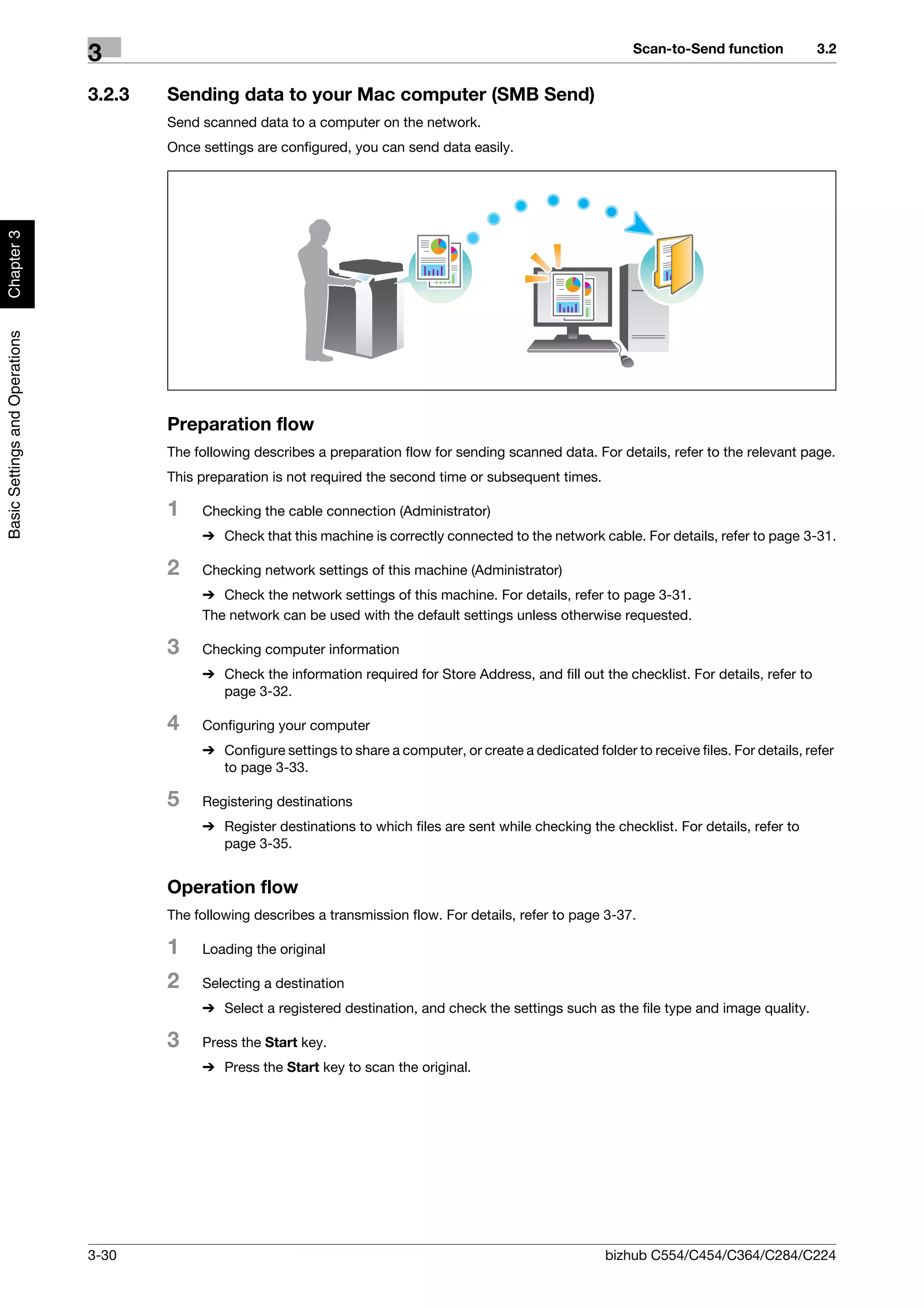 Scan-to-Send function           3.2
                                3
                                3.2.3   Sending data to your Mac computer (SMB Send)
                                        Send scanned data to a computer on the network.
                                        Once settings are configured, you can send data easily.
Chapter 3
Basic Settings and Operations




                                        Preparation flow
                                        The following describes a preparation flow for sending scanned data. For details, refer to the relevant page.
                                        This preparation is not required the second time or subsequent times.

                                        1    Checking the cable connection (Administrator)
                                             % Check that this machine is correctly connected to the network cable. For details, refer to page 3-31.

                                        2    Checking network settings of this machine (Administrator)
                                             % Check the network settings of this machine. For details, refer to page 3-31.
                                             The network can be used with the default settings unless otherwise requested.

                                        3    Checking computer information
                                             % Check the information required for Store Address, and fill out the checklist. For details, refer to
                                               page 3-32.

                                        4    Configuring your computer
                                             % Configure settings to share a computer, or create a dedicated folder to receive files. For details, refer
                                               to page 3-33.

                                        5    Registering destinations
                                             % Register destinations to which files are sent while checking the checklist. For details, refer to
                                               page 3-35.


                                        Operation flow
                                        The following describes a transmission flow. For details, refer to page 3-37.

                                        1    Loading the original

                                        2    Selecting a destination
                                             % Select a registered destination, and check the settings such as the file type and image quality.

                                        3    Press the Start key.
                                             % Press the Start key to scan the original.




                                3-30                                                                             bizhub C554/C454/C364/C284/C224
 
