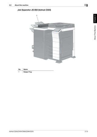 2.2    About this machine
                                                 2
          Job Separator JS-602 (bizhub C554)

                                  1




                                                      Chapter 2
                                                      About This Machine
           No.    Name
           1      Output Tray




bizhub C554/C454/C364/C284/C224                2-15
 