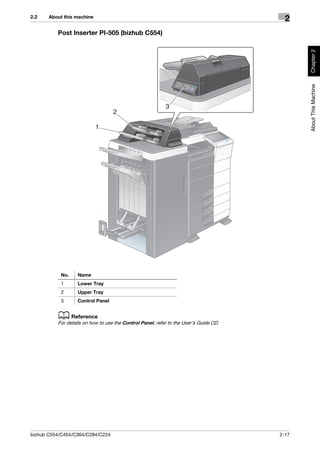 2.2    About this machine
                                                                                         2
          Post Inserter PI-505 (bizhub C554)




                                                                                              Chapter 2
                                                                                              About This Machine
                                                           3
                                   2

                            1




           No.     Name
           1       Lower Tray
           2       Upper Tray
           3       Control Panel


          d Reference
          For details on how to use the Control Panel, refer to the User's Guide CD.




bizhub C554/C454/C364/C284/C224                                                        2-17
 