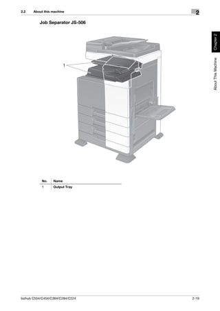 2.2    About this machine
                                    2
          Job Separator JS-506




                                         Chapter 2
                                         About This Machine
                         1




           No.    Name
           1      Output Tray




bizhub C554/C454/C364/C284/C224   2-19
 