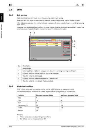 Jobs      2.6
                     2
                     2.6     Jobs
Chapter 2




                     2.6.1   Job screen
                             A job refers to an operation such as printing, sending, receiving, or saving.
                             When you tap [Job List] in the main menu or the main screen of each mode, the Job screen appears.
                             In the Job screen, you can view a list or history of a job currently being executed or print a sending-receiving
                             result report.
About This Machine




                             In general, jobs are executed starting from the job at the top of the list of currently active jobs. If you are in a
                             hurry to execute any particular jobs, you can rearrange the job execution order.

                                                    1     2



                                                                                                                                3
                                                                                                                                4
                                                                                                                                5



                                                                                                                                6




                              No.       Description
                              1         Displays jobs.
                              2         Select a job type. In [Comm. List], you can also print a sending-receiving result report.
                              3         Click this button to narrow down the jobs to be displayed.
                              4         Click this button to delete a job.
                              5         Click this button to preferentially execute a selected job.
                              6         Click this button to view details of a selected job.


                     2.6.2   Multi-job function
                             While a job is active, you can register another job. Up to 251 jobs can be registered in total.
                             The table below shows the maximum number of jobs that can be registered for each function.

                              Function                         Minimum number of jobs                   Maximum number of jobs
                              Copy                             5                                        61
                              Print                            10                                       66
                              Scan                             5                                        61
                              Fax memory TX                    50                                       106
                              Fax RX                           100                                      156
                              Sharing                          56                                       -


                             Reference
                             -    These values may vary depending on conditions.
                             -    For details, refer to the User's Guide CD.




                     2-32                                                                                bizhub C554/C454/C364/C284/C224
 
