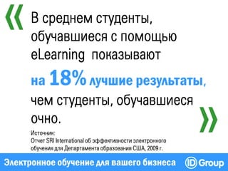 Электронное обучение для вашего бизнеса
на 18%лучшие результаты
 