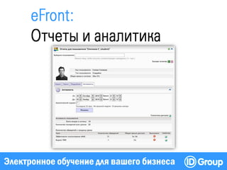 Электронное обучение для вашего бизнеса
 