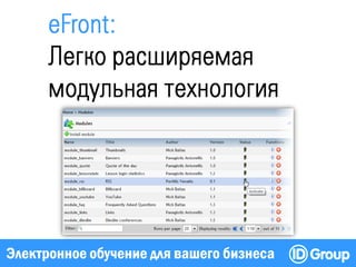 Электронное обучение для вашего бизнеса
 
