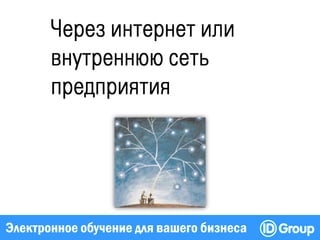 Электронное обучение для вашего бизнеса
 