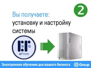 Электронное обучение для вашего бизнеса

 