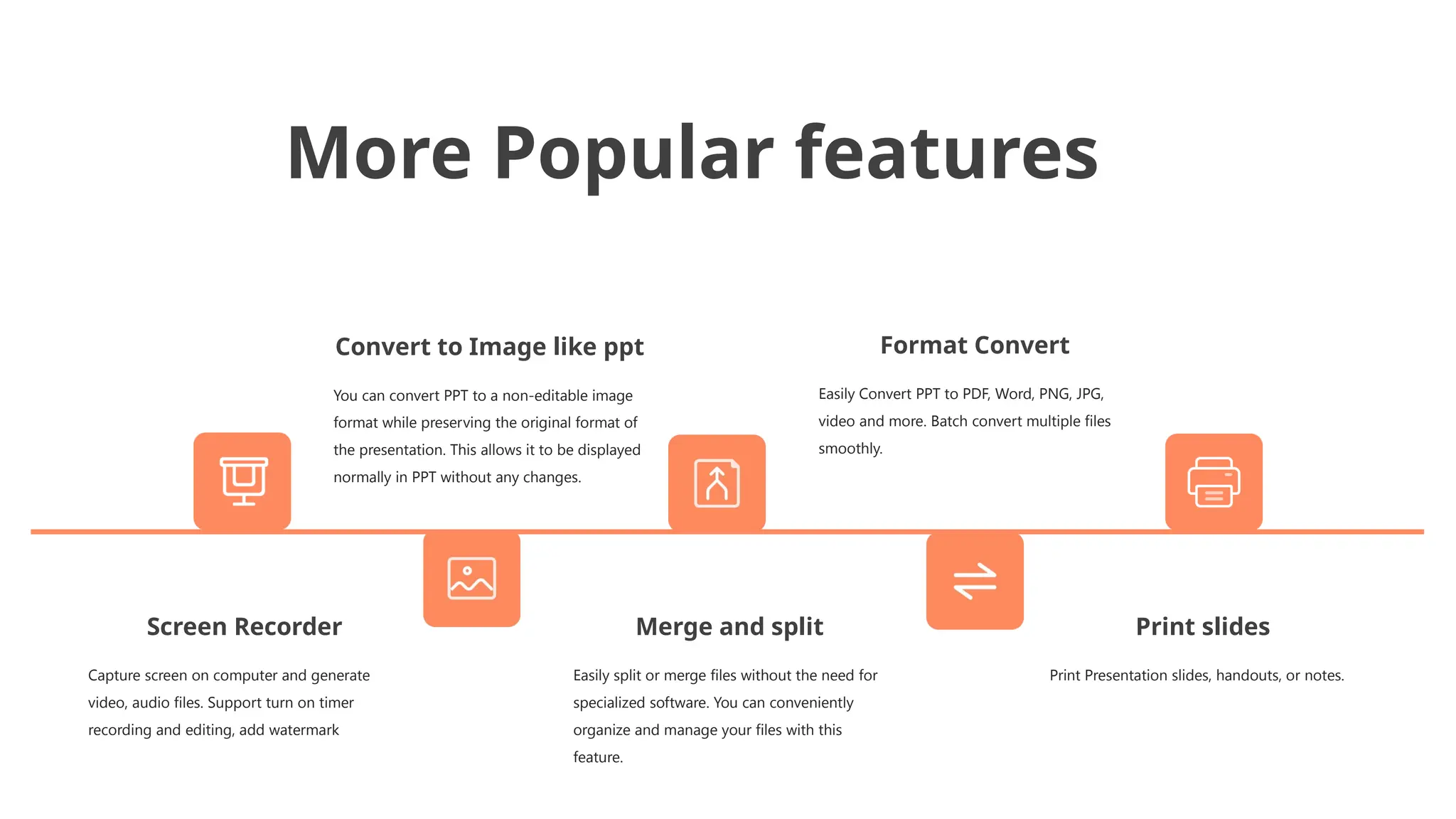 Welcome to WPS Office - Presentation Quick Start Guide | PPTX
