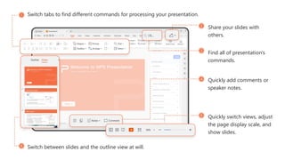 Switch tabs to find different commands for processing your presentation.
Share your slides with
others.
Find all of presentation's
commands.
Quickly add comments or
speaker notes.
Quickly switch views, adjust
the page display scale, and
show slides.
Switch between slides and the outline view at will.
 