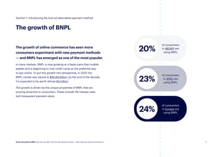 5
The growth of online commerce has seen more
consumers experiment with new payment methods
— and BNPL has emerged as one of the most popular.
In many markets, BNPL is now growing at a faster pace than mobile
wallets and is beginning to rival credit cards as the preferred way
to pay online. To put this growth into perspective, in 2020 the
BNPL market was valued at $90.69 billion, by the end of the decade,
it’s expected to be worth almost $4 trillion1.
The growth is driven by the unique properties of BNPL that are
proving attractive to consumers. These include 0% interest rates
and transparent payment plans.
Section 1: Introducing the (not so) alternative payment method
24%
23%
20%
of consumers
in Europe are
using BNPL
of consumers
in APAC are
using BNPL
of consumers
in MENAP are
using BNPL
The growth of BNPL
Quick start guide to BNPL: Buy now, pay later is the hot new payment method — here’s what you need to know about it.
 