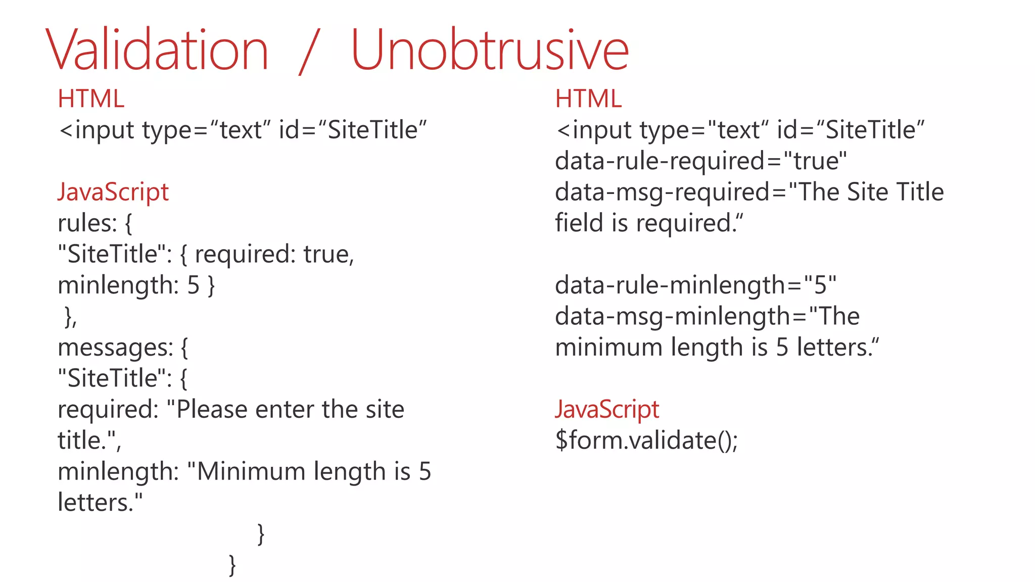 Validation / Unobtrusive HTML <input type=“text” id=“SiteTitle” JavaScript rules: { "SiteTitle": { required: true, minlength: 5 } }, messages: { "SiteTitle": { required: "Please enter the site title.", minlength: "Minimum length is 5 letters." } } HTML <input type="text“ id=“SiteTitle” data-rule-required="true" data-msg-required="The Site Title field is required.“ data-rule-minlength="5" data-msg-minlength="The minimum length is 5 letters.“ JavaScript $form.validate(); 