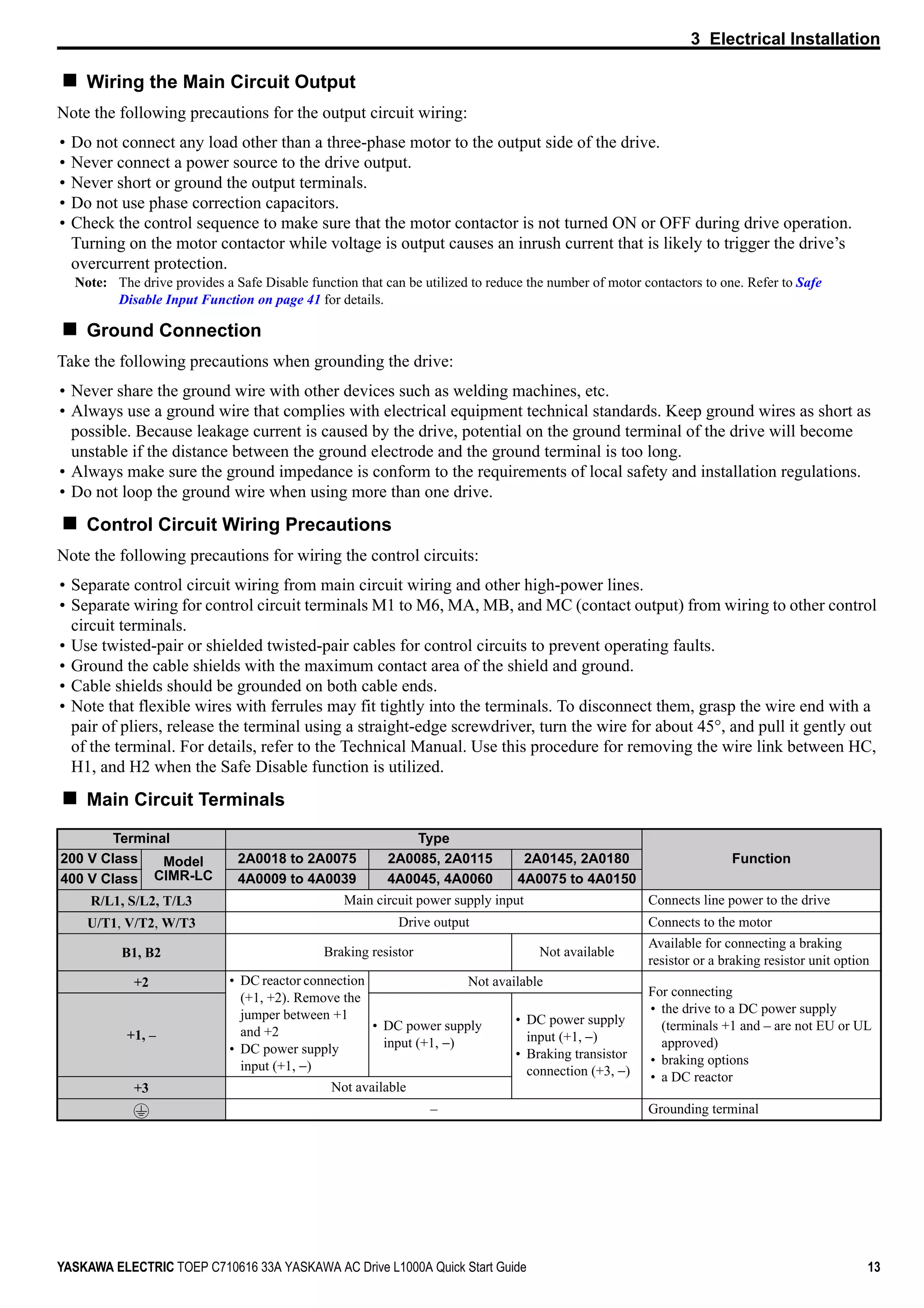3 Electrical Installation
YASKAWA ELECTRIC TOEP C710616 33A YASKAWA AC Drive L1000A Quick Start Guide 13
Wiring the Main Circuit Output
Note the following precautions for the output circuit wiring:
• Do not connect any load other than a three-phase motor to the output side of the drive.
• Never connect a power source to the drive output.
• Never short or ground the output terminals.
• Do not use phase correction capacitors.
• Check the control sequence to make sure that the motor contactor is not turned ON or OFF during drive operation.
Turning on the motor contactor while voltage is output causes an inrush current that is likely to trigger the drive’s
overcurrent protection.
Note: The drive provides a Safe Disable function that can be utilized to reduce the number of motor contactors to one. Refer to Safe
Disable Input Function on page 41 for details.
Ground Connection
Take the following precautions when grounding the drive:
• Never share the ground wire with other devices such as welding machines, etc.
• Always use a ground wire that complies with electrical equipment technical standards. Keep ground wires as short as
possible. Because leakage current is caused by the drive, potential on the ground terminal of the drive will become
unstable if the distance between the ground electrode and the ground terminal is too long.
• Always make sure the ground impedance is conform to the requirements of local safety and installation regulations.
• Do not loop the ground wire when using more than one drive.
Control Circuit Wiring Precautions
Note the following precautions for wiring the control circuits:
• Separate control circuit wiring from main circuit wiring and other high-power lines.
• Separate wiring for control circuit terminals M1 to M6, MA, MB, and MC (contact output) from wiring to other control
circuit terminals.
• Use twisted-pair or shielded twisted-pair cables for control circuits to prevent operating faults.
• Ground the cable shields with the maximum contact area of the shield and ground.
• Cable shields should be grounded on both cable ends.
• Note that flexible wires with ferrules may fit tightly into the terminals. To disconnect them, grasp the wire end with a
pair of pliers, release the terminal using a straight-edge screwdriver, turn the wire for about 45°, and pull it gently out
of the terminal. For details, refer to the Technical Manual. Use this procedure for removing the wire link between HC,
H1, and H2 when the Safe Disable function is utilized.
Main Circuit Terminals
Terminal Type
Function200 V Class Model
CIMR-LC
2A0018 to 2A0075 2A0085, 2A0115 2A0145, 2A0180
400 V Class 4A0009 to 4A0039 4A0045, 4A0060 4A0075 to 4A0150
R/L1, S/L2, T/L3 Main circuit power supply input Connects line power to the drive
U/T1, V/T2, W/T3 Drive output Connects to the motor
B1, B2 Braking resistor Not available
Available for connecting a braking
resistor or a braking resistor unit option
+2 • DC reactor connection
(+1, +2). Remove the
jumper between +1
and +2
• DC power supply
input (+1, −)
Not available
For connecting
• the drive to a DC power supply
(terminals +1 and – are not EU or UL
approved)
• braking options
• a DC reactor
+1, –
• DC power supply
input (+1, −)
• DC power supply
input (+1, −)
• Braking transistor
connection (+3, −)
+3 Not available
– Grounding terminal
 