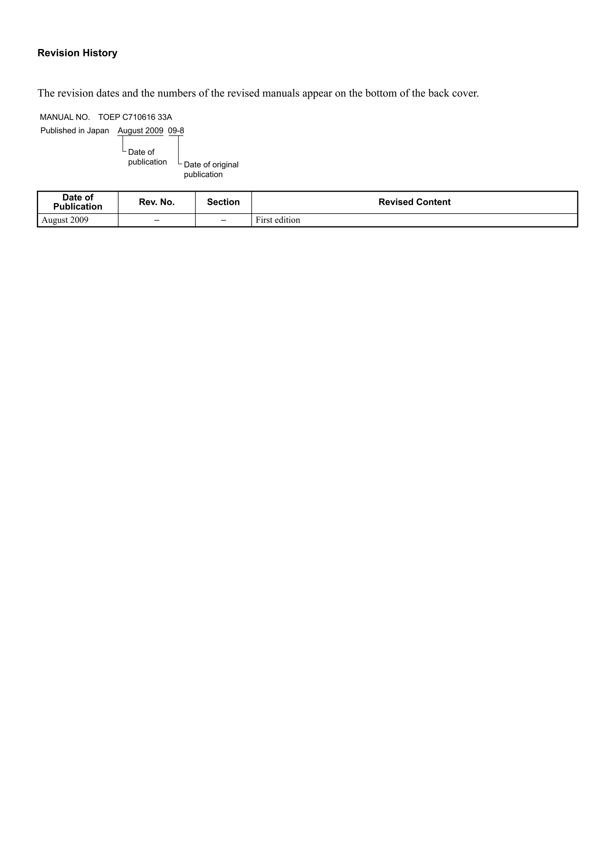 Revision History
The revision dates and the numbers of the revised manuals appear on the bottom of the back cover.
Date of
Publication
Rev. No. Section Revised Content
August 2009 − − First edition
MANUAL NO. TOEP C710616 33A
Published in Japan August 2009 09-8
Date of
publication Date of original
publication
 