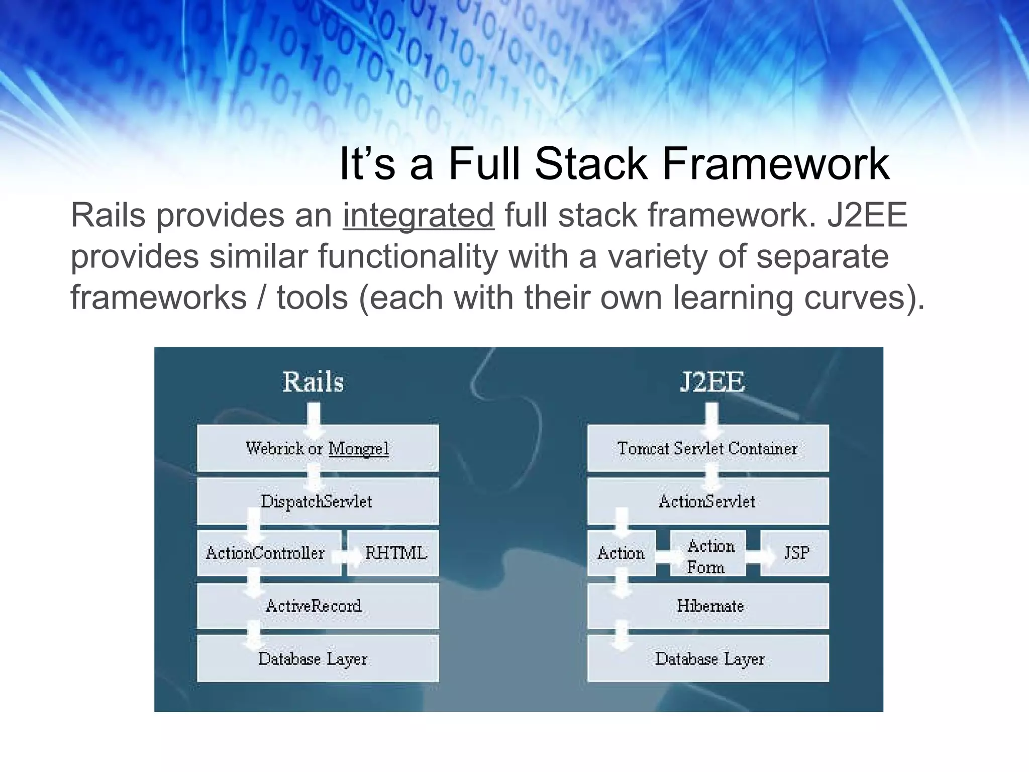 It’s a Full Stack Framework Rails provides an integrated full stack framework. J2EE provides similar functionality with a variety of separate frameworks / tools (each with their own learning curves).