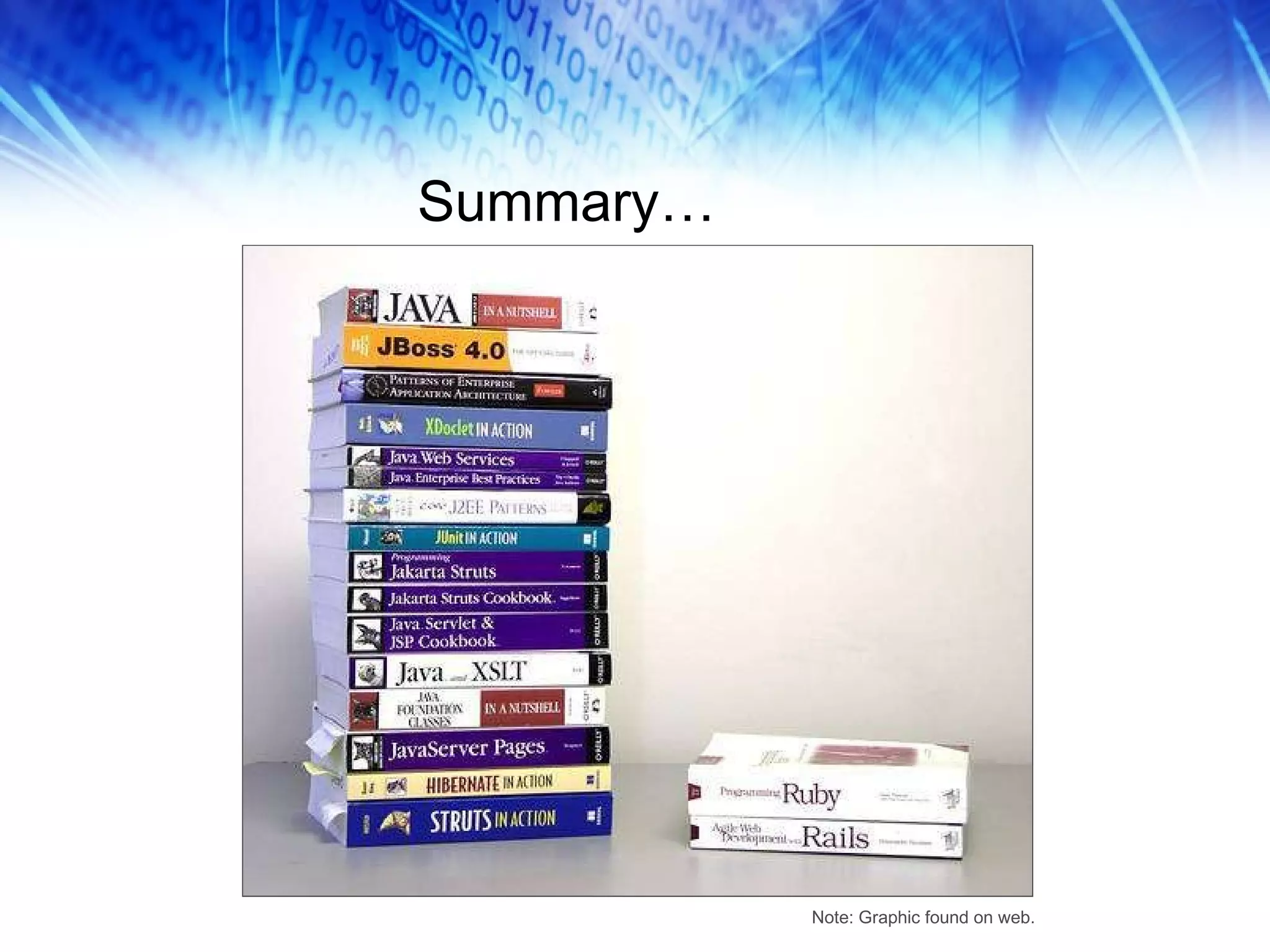 Summary… Note: Graphic found on web.