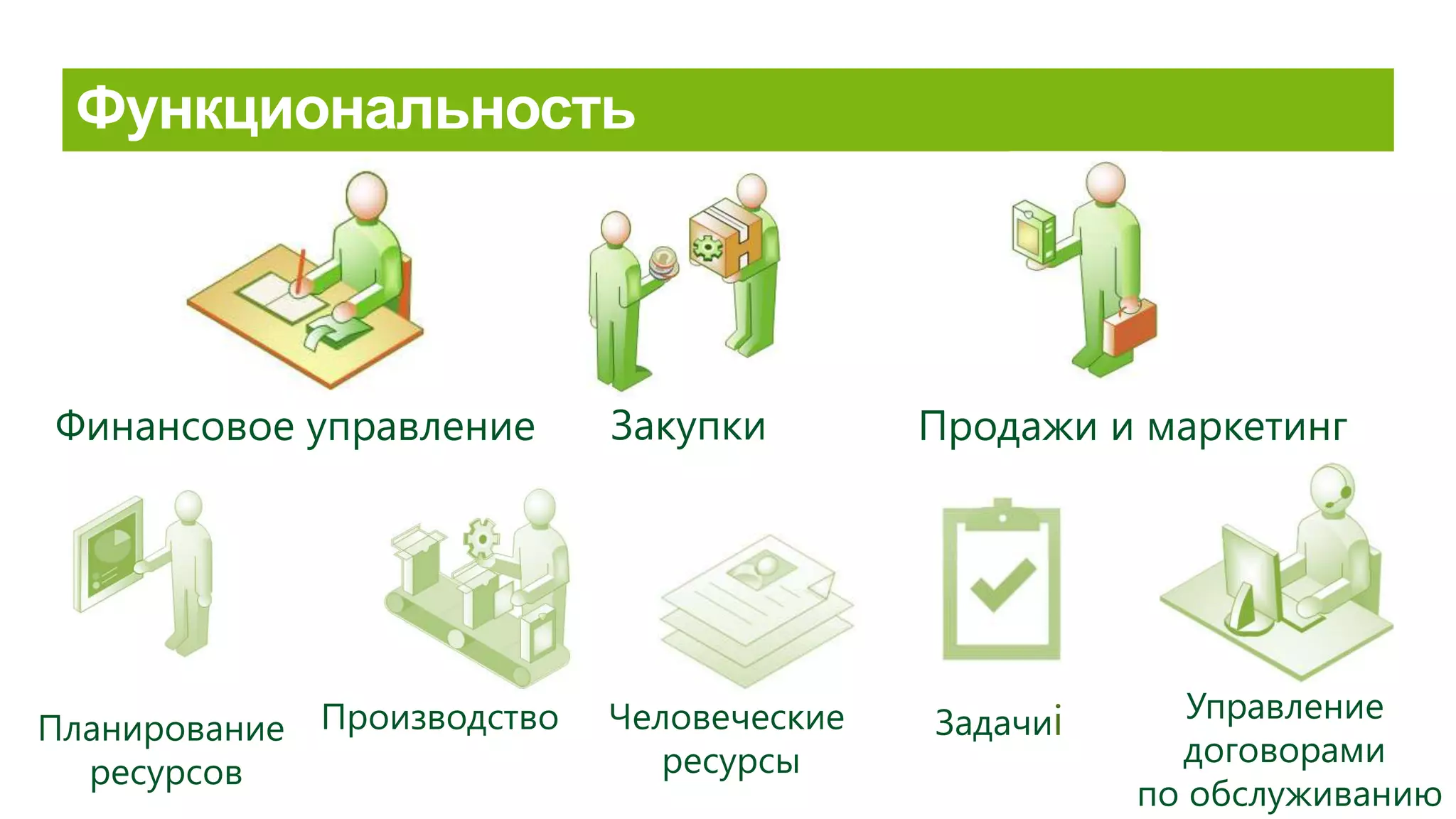Финансовое управление Закупки Продажи и маркетинг
Планирование
ресурсов
Производство Человеческие
ресурсы
Задачиi Управление
договорами
по обслуживанию
 