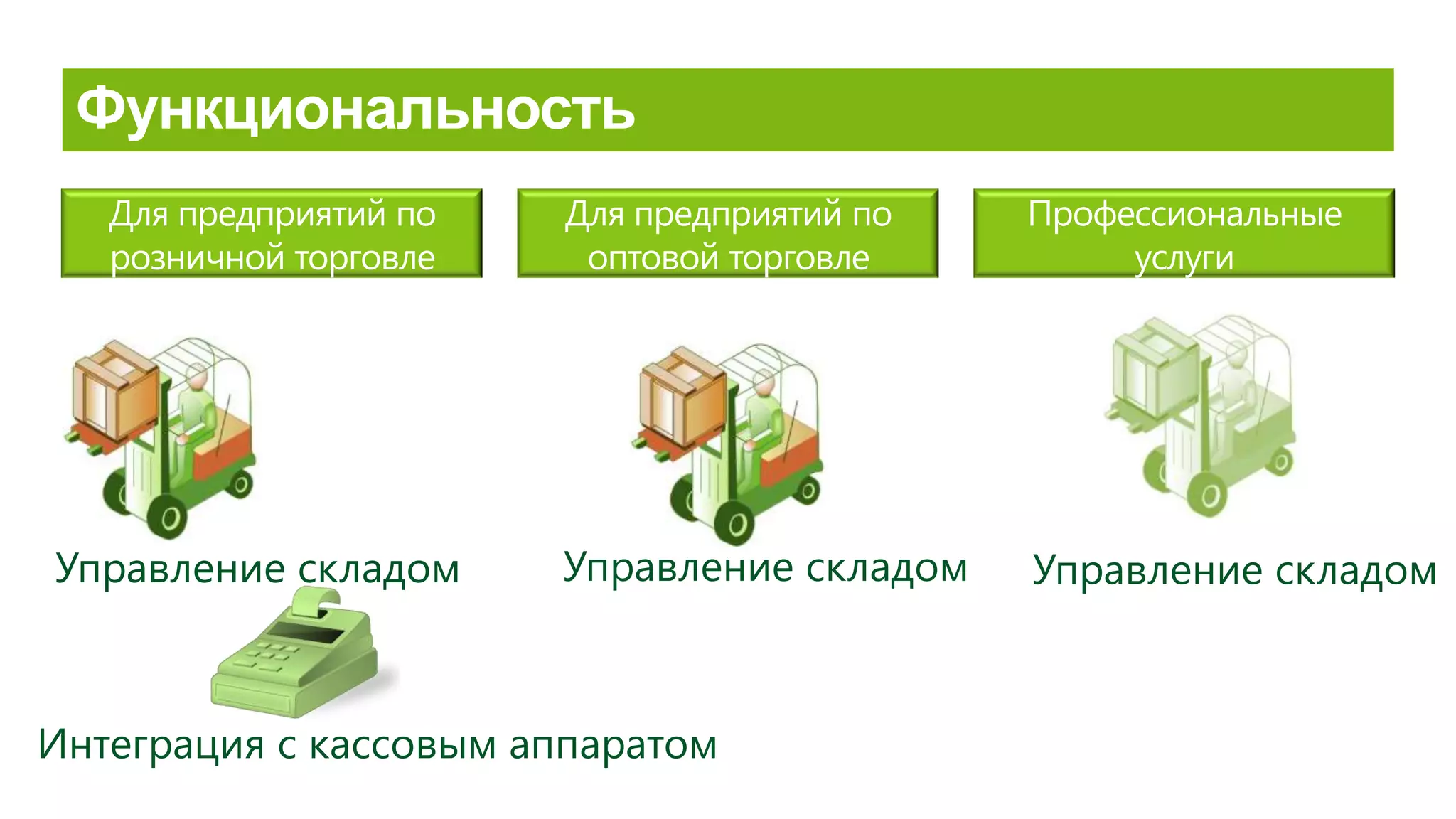 Для предприятий по
оптовой торговле
Для предприятий по
розничной торговле
Профессиональные
услуги
Управление складом Управление складом Управление складом
Интеграция с кассовым аппаратом
 